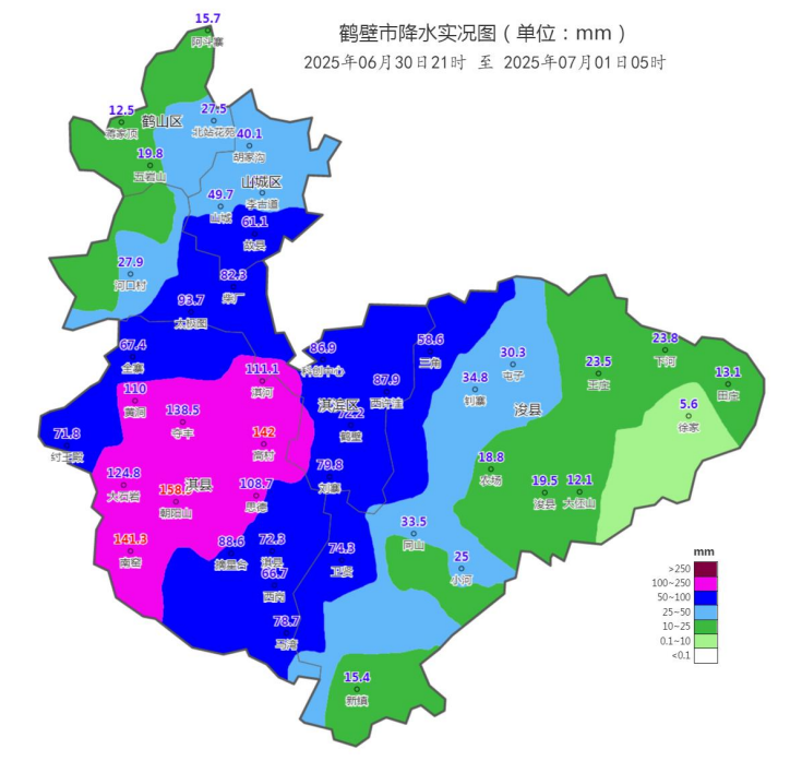 气象快报丨昨夜今晨鹤壁这里下最大