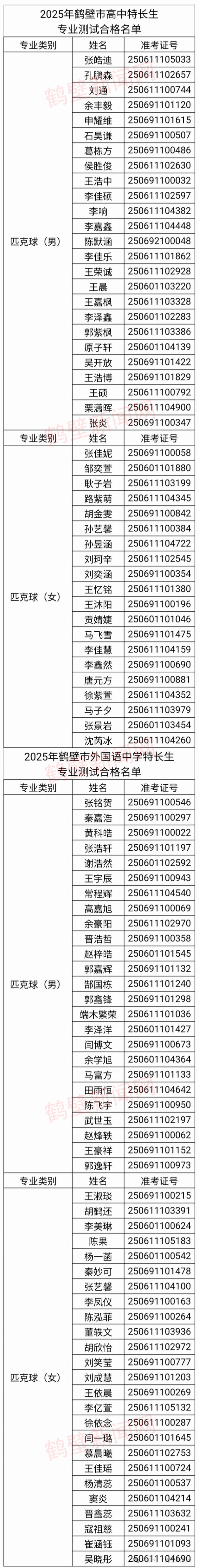 名单.png